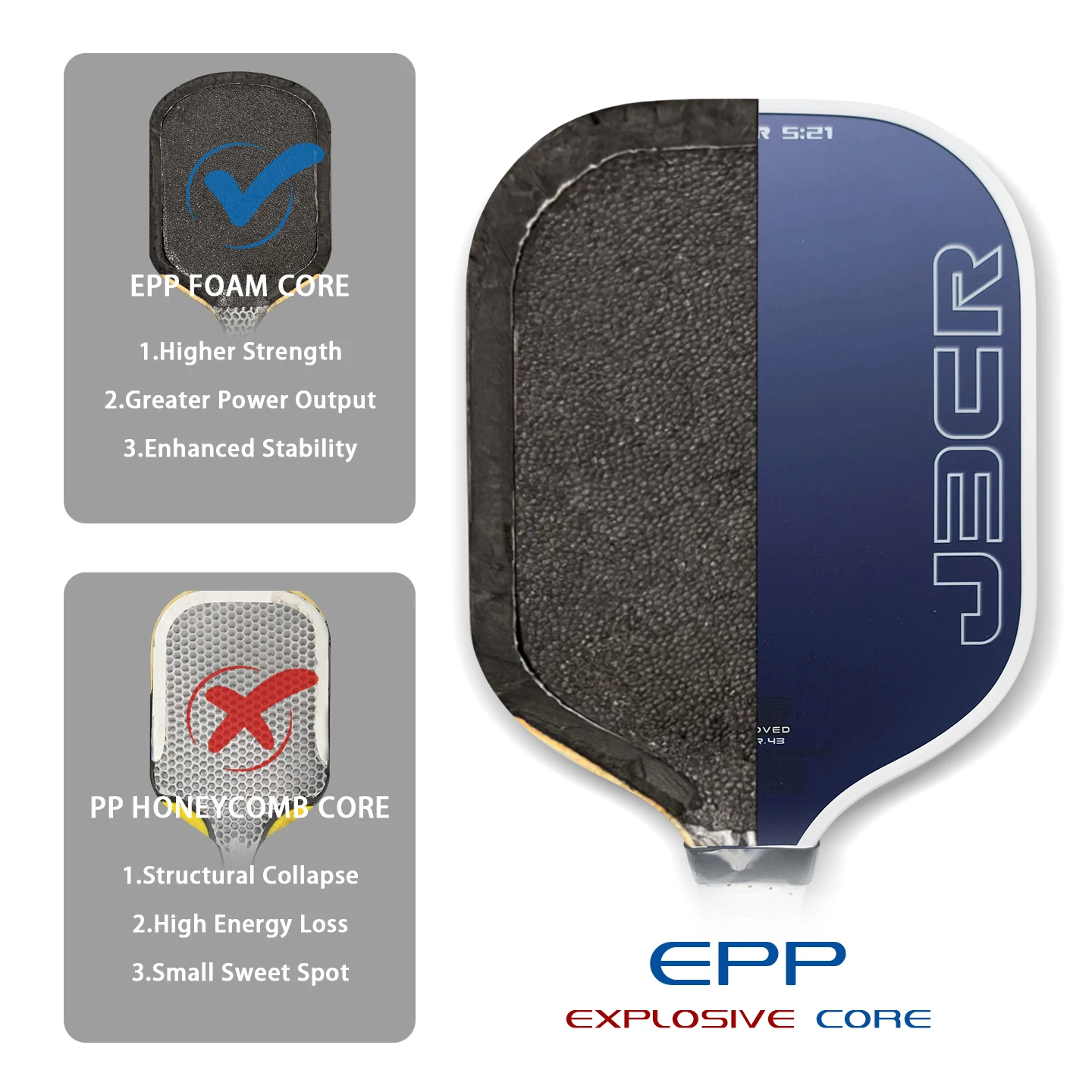 Custom Thermoformed GEN 5 EPP Foam Core Pickleball Paddle T700 Carbon Fiber Honolulu J3CR Crystal Blue - Wholesale