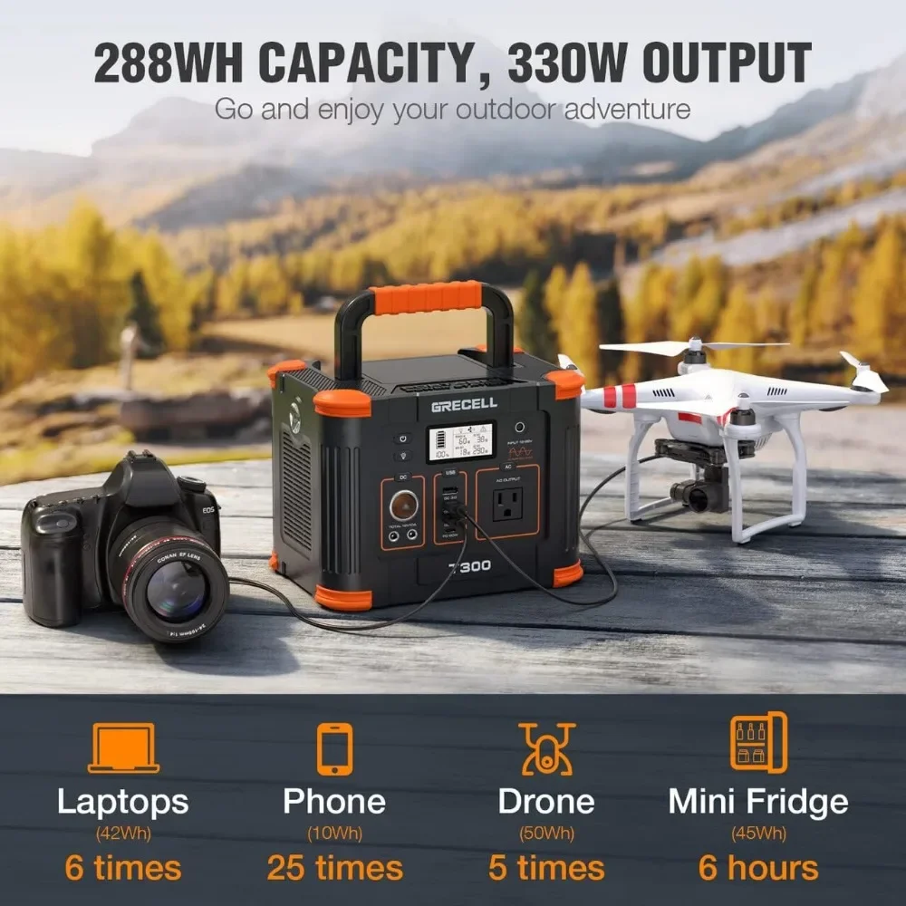 Portable Power Station 300W (Peak 600W), 288Wh Solar Generator with 60W USB-C PD Output, 110V Pure Sine Wave AC Outlet Backup