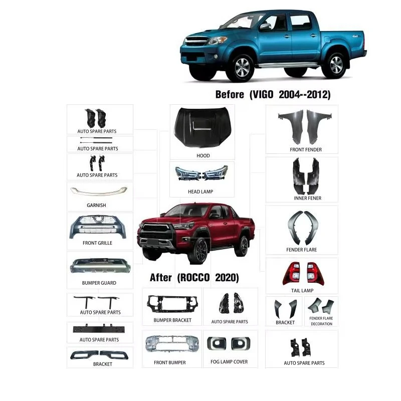 STLF Body Kit for HILUX VIGO 16-18 Upgrade to ROCCO 2020-2021 Model Include Front Rear Bumper Grille Headlights Taillamps
