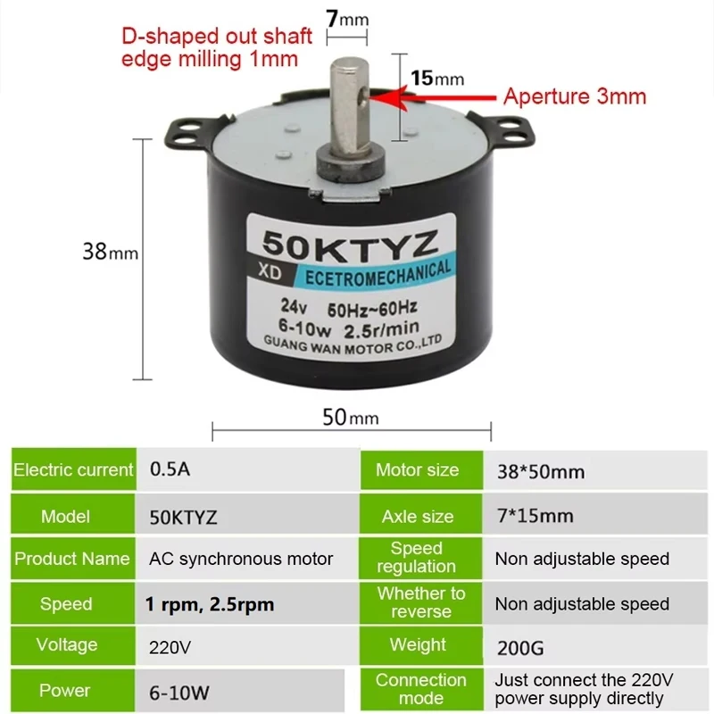 Permanente magneet AC synchrone motorreductor 1 RPM 2,5 RPM 50KTYZ snelheidsreductiemiddel langzame snelheid metalen reductiemotor voor industrieel gebruik