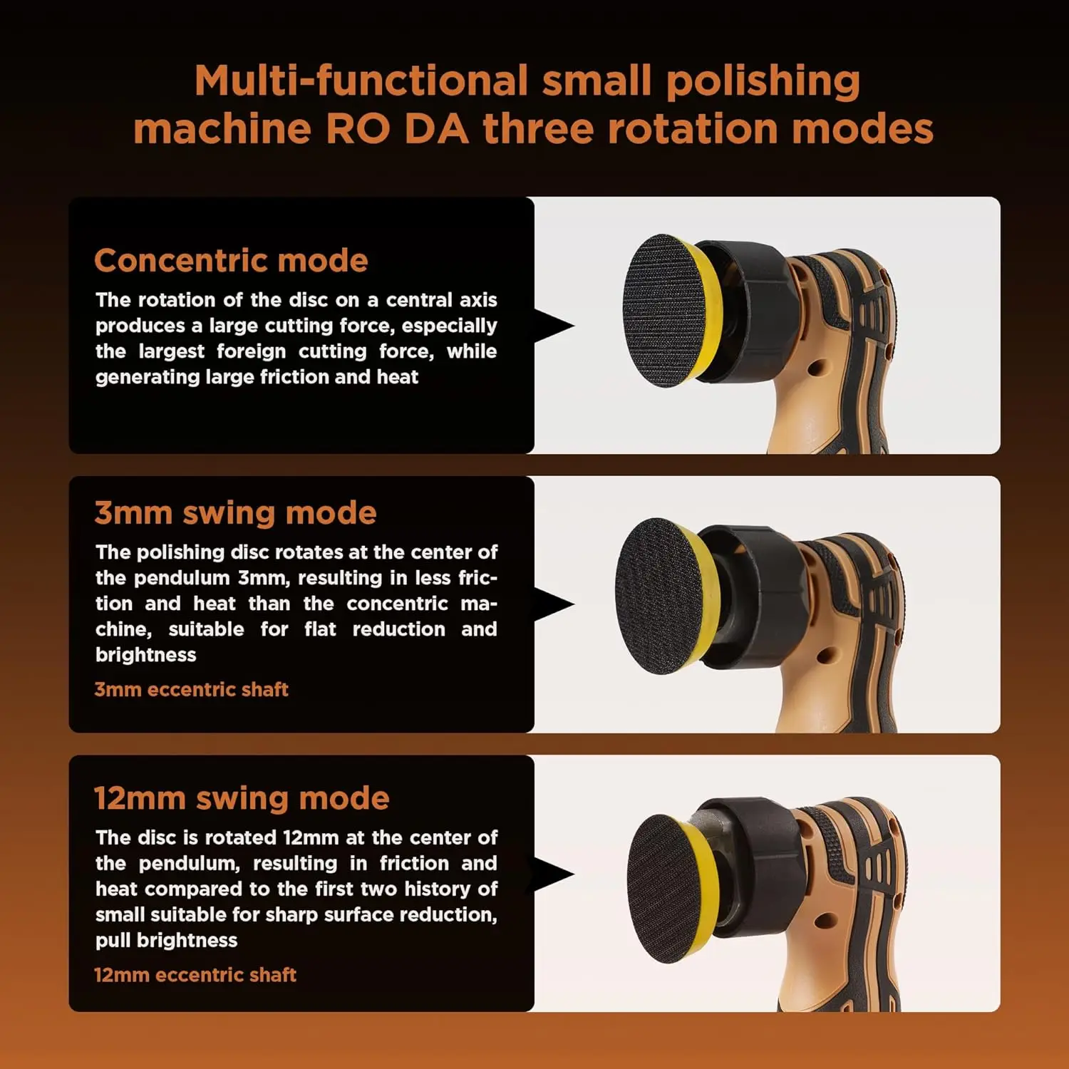 Mini Car Polisher,Cordless Orbital Buffer with Batteries Pads Kit, 6 Variable Speed 2500-6500RPM for Car Detailing 1 Inch, 1.5 I
