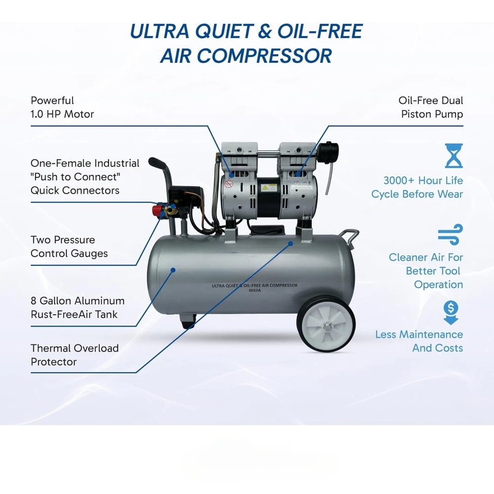 8010A 1.0 HP Ultra Quiet and Oil-Free Air Compressor, 8 Gallon Aluminum Tank, Lightweight with Wheels, 60 dBA Noise Level