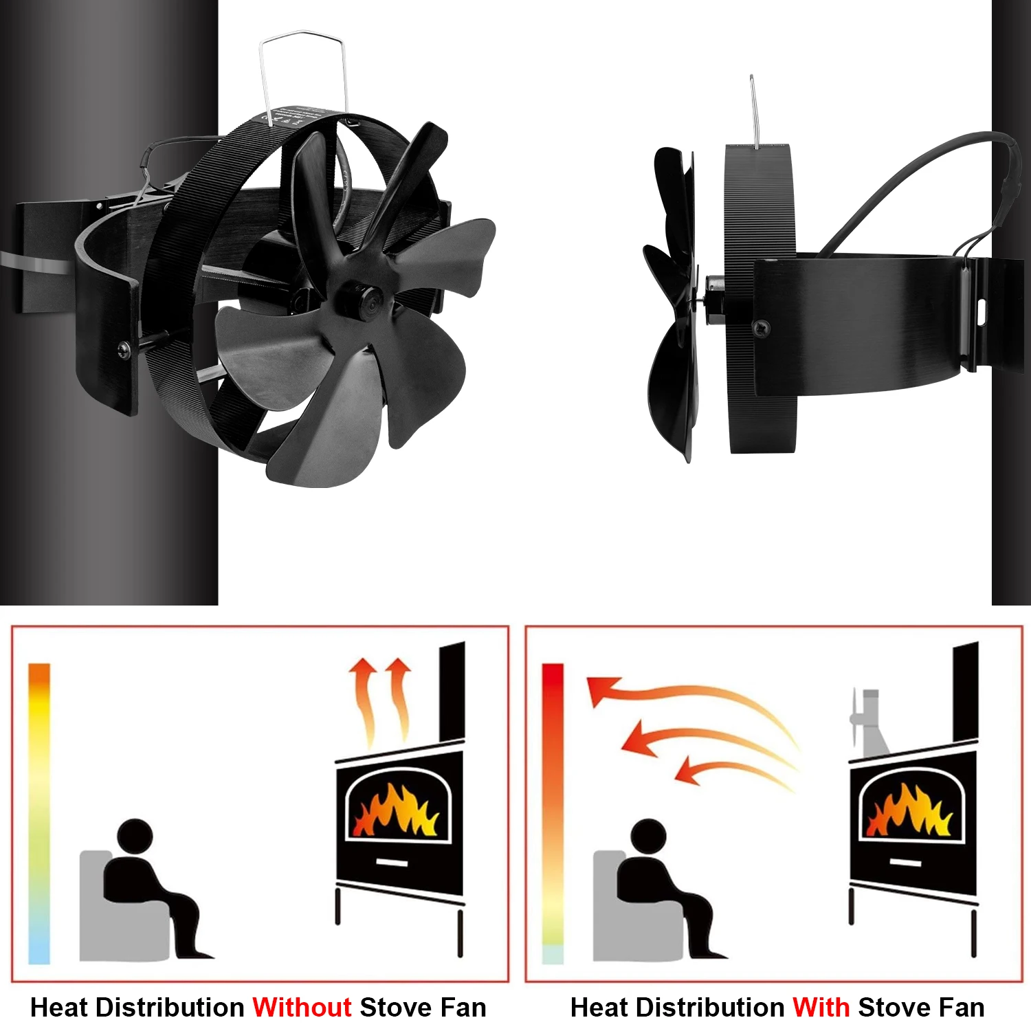 6 Blades Heat Powered Fireplace Fan 360 Rotating Stove Fan Log Wood Burner Eco-fan Quiet Heater Home Efficient Heat Distribution