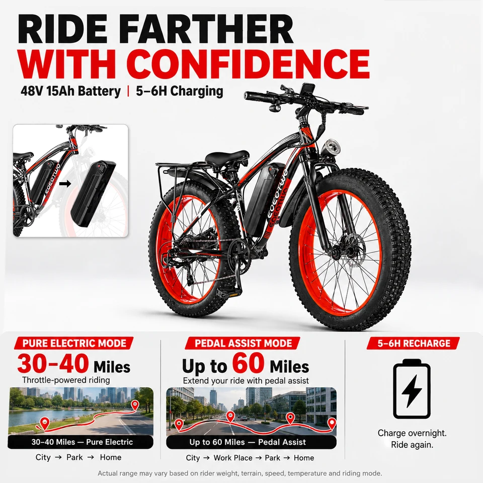 EOEOTWO Electric Bike for Adults, 26 Inch Fat Tire E-Bike, 1500W Peak, 48V 15Ah Removable Battery, 34MPH All Terrain Ebike image 6