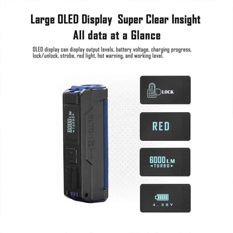 IMALENT BL70 Dual Light Source High-Output Tactical Flashlight, 6000 Lumens 347 Meters Beam Projection, Suitable for Camping