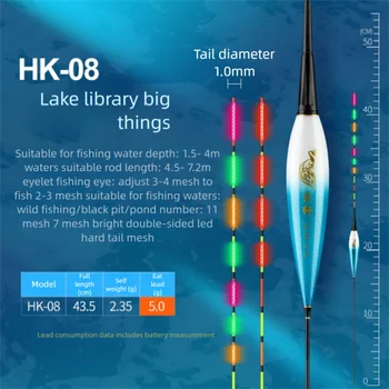 नया इंडिकेटर इलेक्ट्रॉनिक फिशिंग फ्लोट बॉय स्ट्राइक 2 लाइट एलईडी लाइट फ्लोट स्लिप ड्रिफ्ट ट्यूब रॉक फिशिंग फ्लोट्स नाइट फिशिंग 10 best sales स्लिप बॉबर - №6