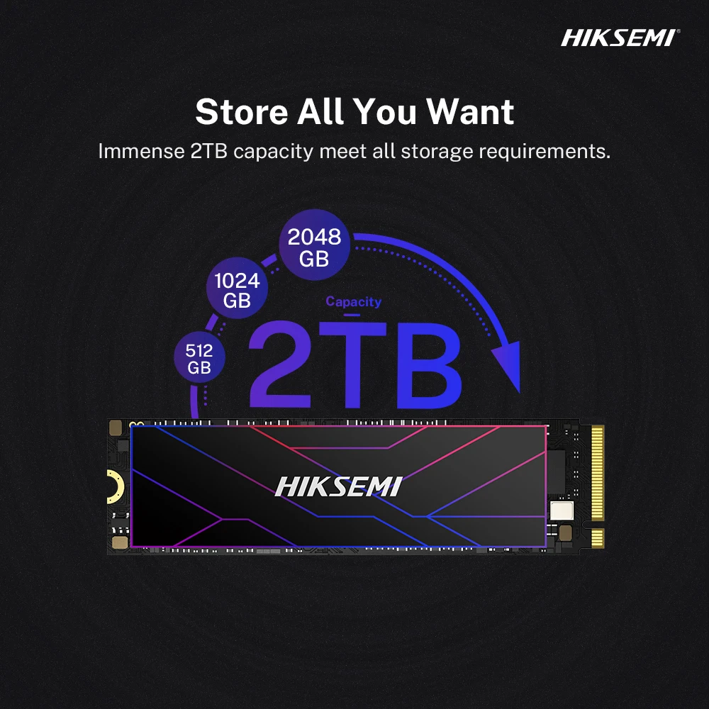HS-SSD-FUTURE Eco M.2 NVMe Internal SSD (PCIe 4.0) | 5000MB/s Max Read, 512GB/1TB Capacity - Works with PS5, PCs & Laptops