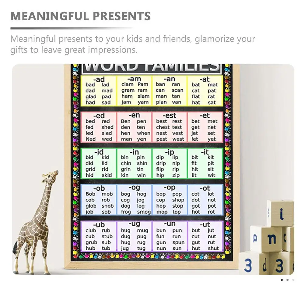 2 шт. образовательный плакат для классной комнаты, постер со словами, обучающие плакаты для малышей, ресурсы для детей, чтение букв