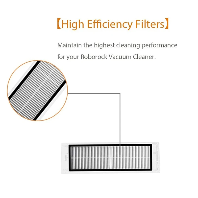 لشاومي Roborock S6 Pure, S6, E4 ,S4 Max, S6 MaxV, S5, S5 Max, S50, S65, S4, E2, E3 E20 E35 Hepa مرشحات قطع غيار المكنسة الكهربائية