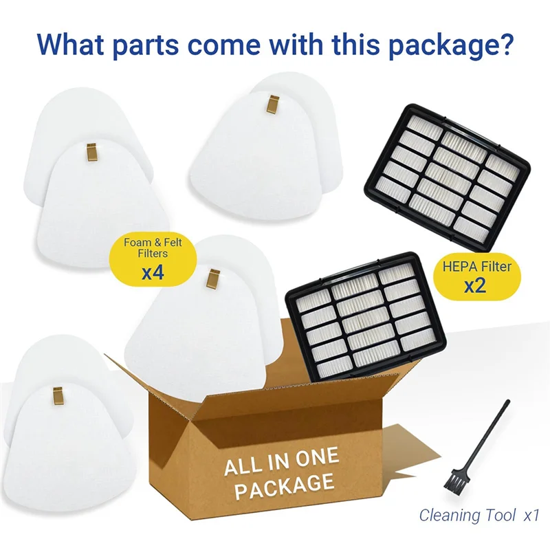 Для Shark NV350/NV351/NV35 аксессуары для пылесоса фильтр HEPA фильтр хлопковые запасные части щетка