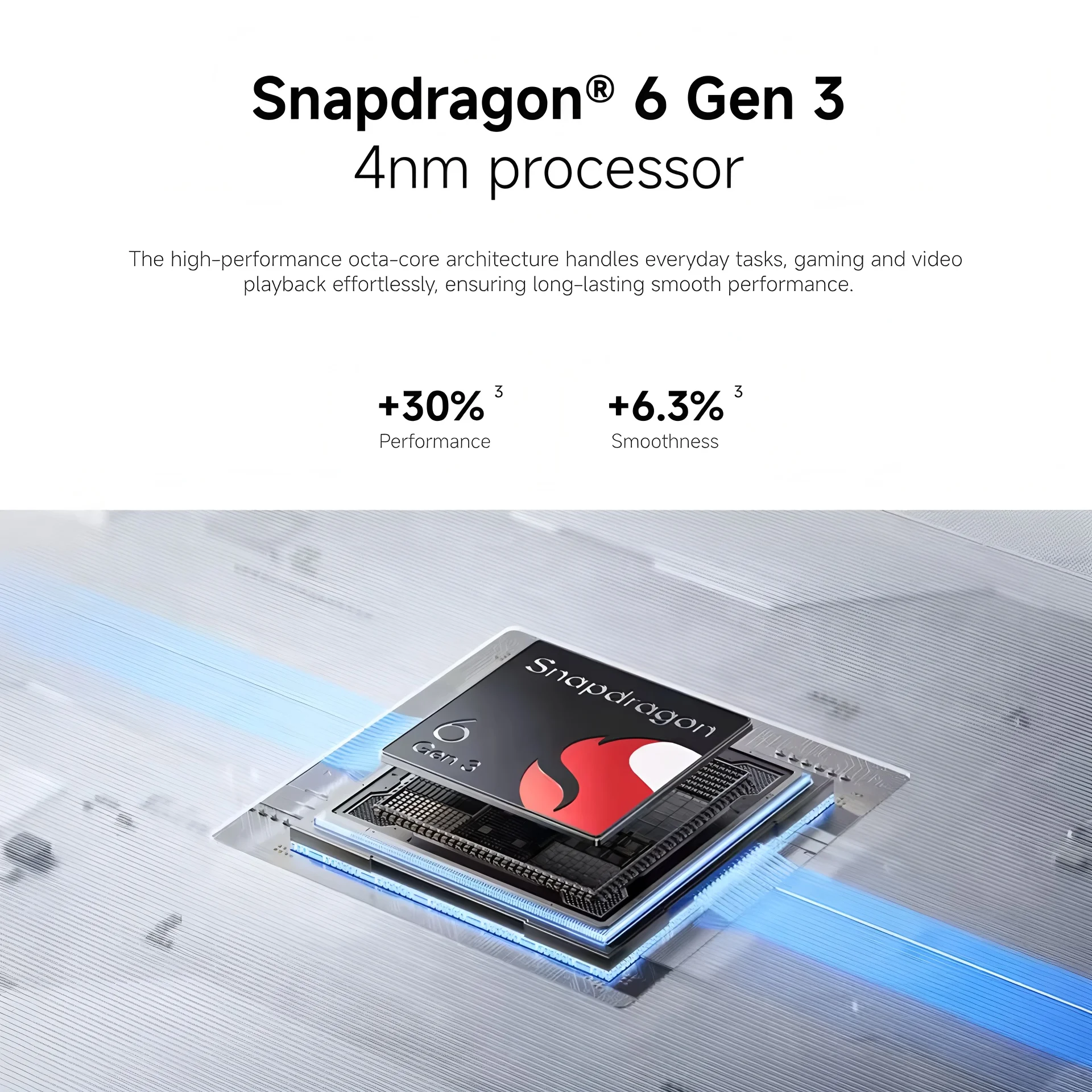 Xiaomi Redmi Note 15 5G, Snapdragon 6 Gen 3, Pantalla AMOLED de 6.77″, 120Hz, Cámara de 108MP con OIS, Batería de 5520mAh, NFC 4