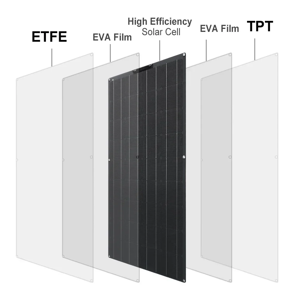 BMAD ETFE Flexible Solar Panel Kit 12v 450 300 150 100w High Efficiency Solar Battery Charger System for Home Car RV Boat Camper