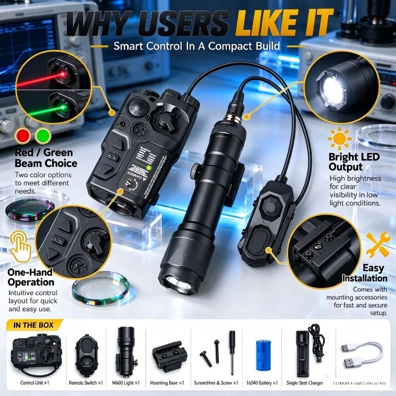Green LED Search Module with Switch, Ultra Concentrated Beam, Multi-Angle Holder, Night Trek Outdoor Gear