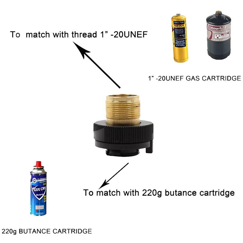 Imagem -02 - Canister Gás Convertor Shifter Adaptador de Recarga Cilindros de Fogão Cabeça de Cartucho de Gás Conversão Adaptador de Cobre 1pc