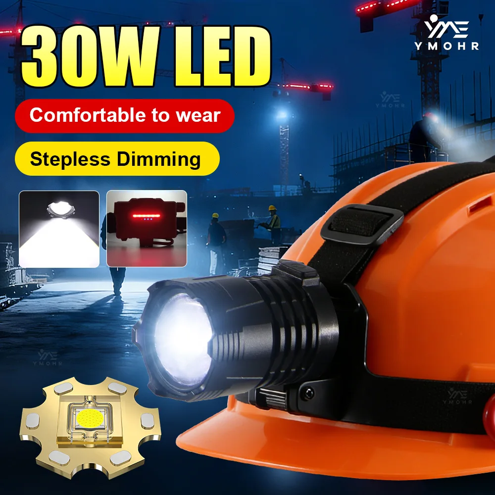 Portable Motion Sensor LED Mining Lamp USB Rechargeable Head Torch Industrial Safety Helmet Light Safety Head Light for Tunnel