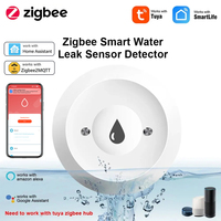 Tuya Zigbee 3.0 Water Sensor Alarm Water Leak Detector Flood Alert Overflow Security Alarm System Works With Smart Life App Z2M