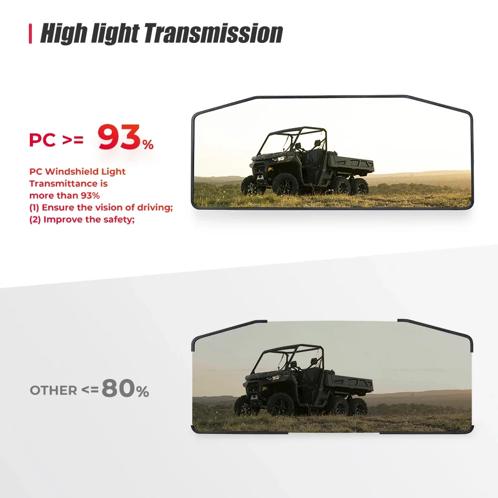 Transparente Heckscheibe, Windstaubschutz, Geräuschreduzierung, klare Windschutzscheibe für Can-Am Defender HD 5, 7, 8, 9, 10, MAX 2016–2024
