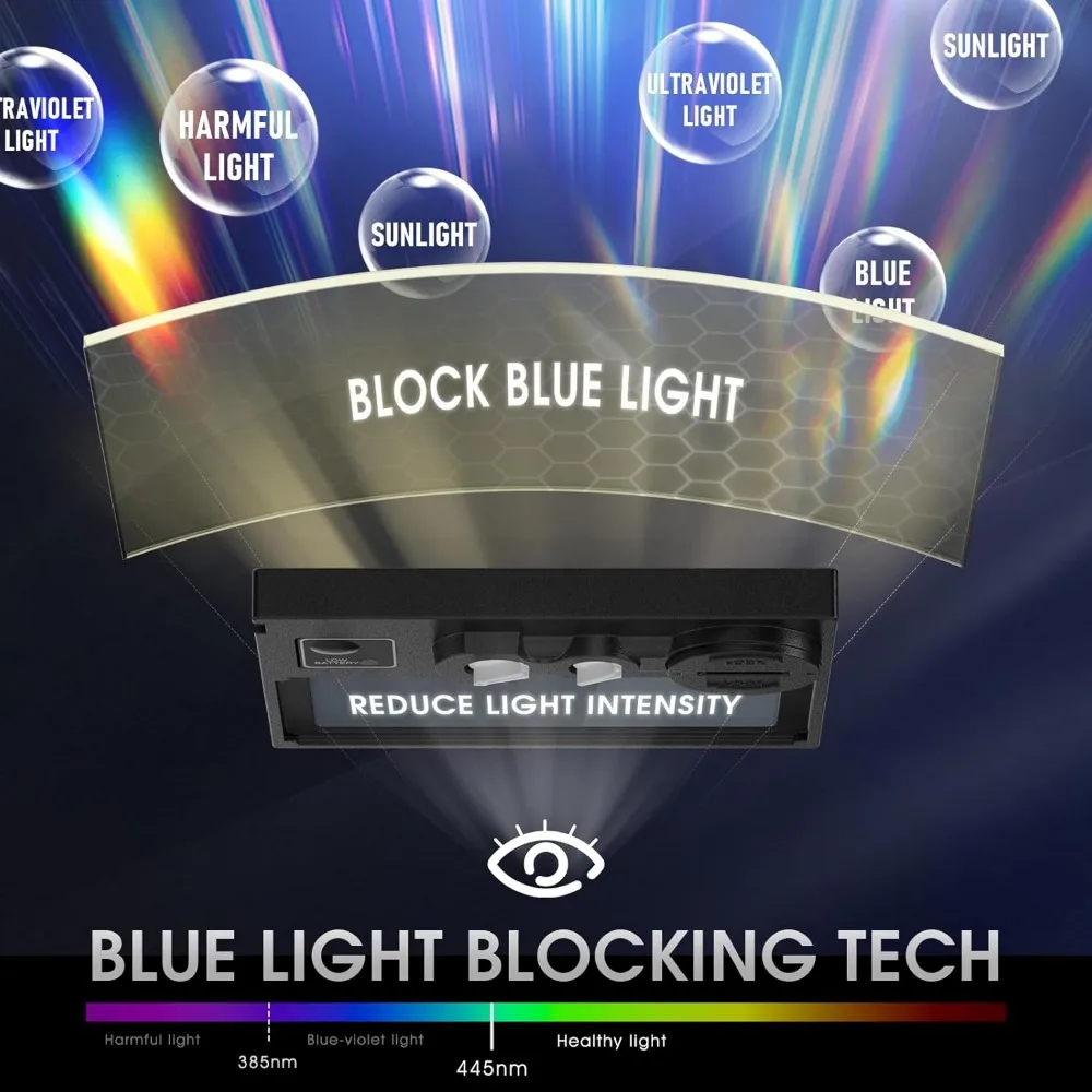 자동 차광 용접 헬멧, 블루라이트 차단, 태양광 충전, 넓은 차광율 3.5/9-13, TIG MIG ARC 및 그라인딩용