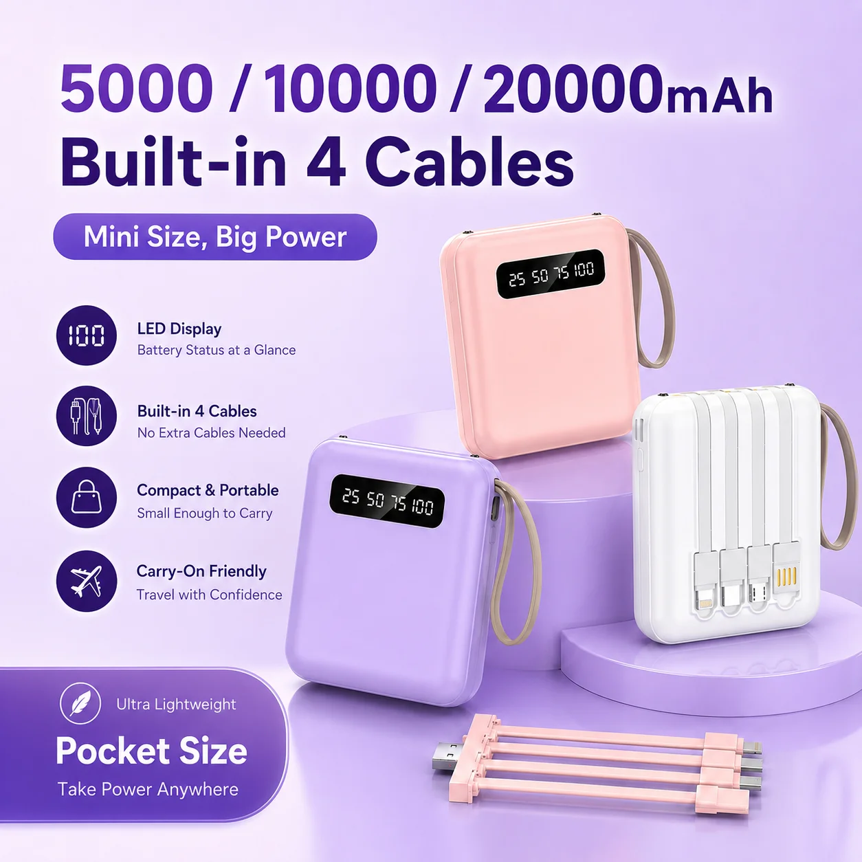 20000mAh Portable Mini Power Bank Large Capacity Fast Charging Powerbank with 4 Lines External Battery Charger for iPhone Xiaomi