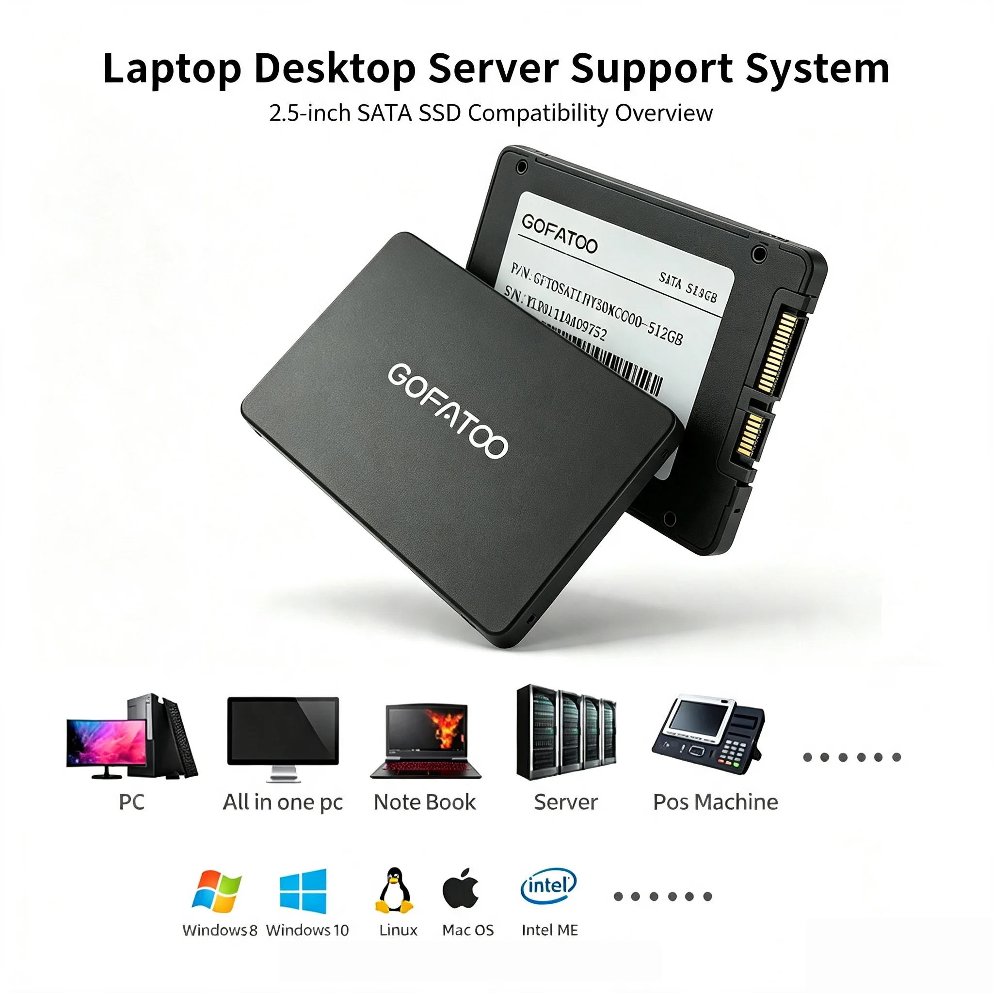 GOFATOO 2.5 Inch SATA III Internal SSD, Up To 550MB/s Solid State Drive 128GB 256GB 512GB For Laptop Desktop PC Upgrade