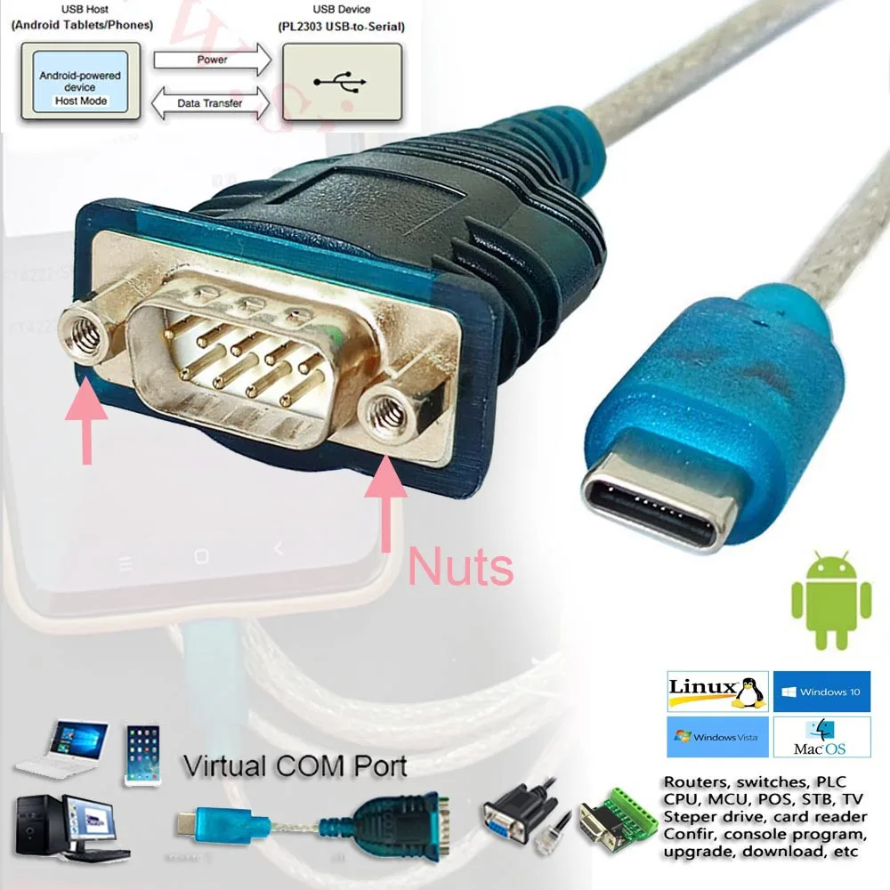 Kabel interfejsu szeregowego USB-C/Type-C na RS232/DB9 do Maca/laptopa/Androida/urządzeń mobilnych/czytników kart, kabel konwertera USB na RS232
