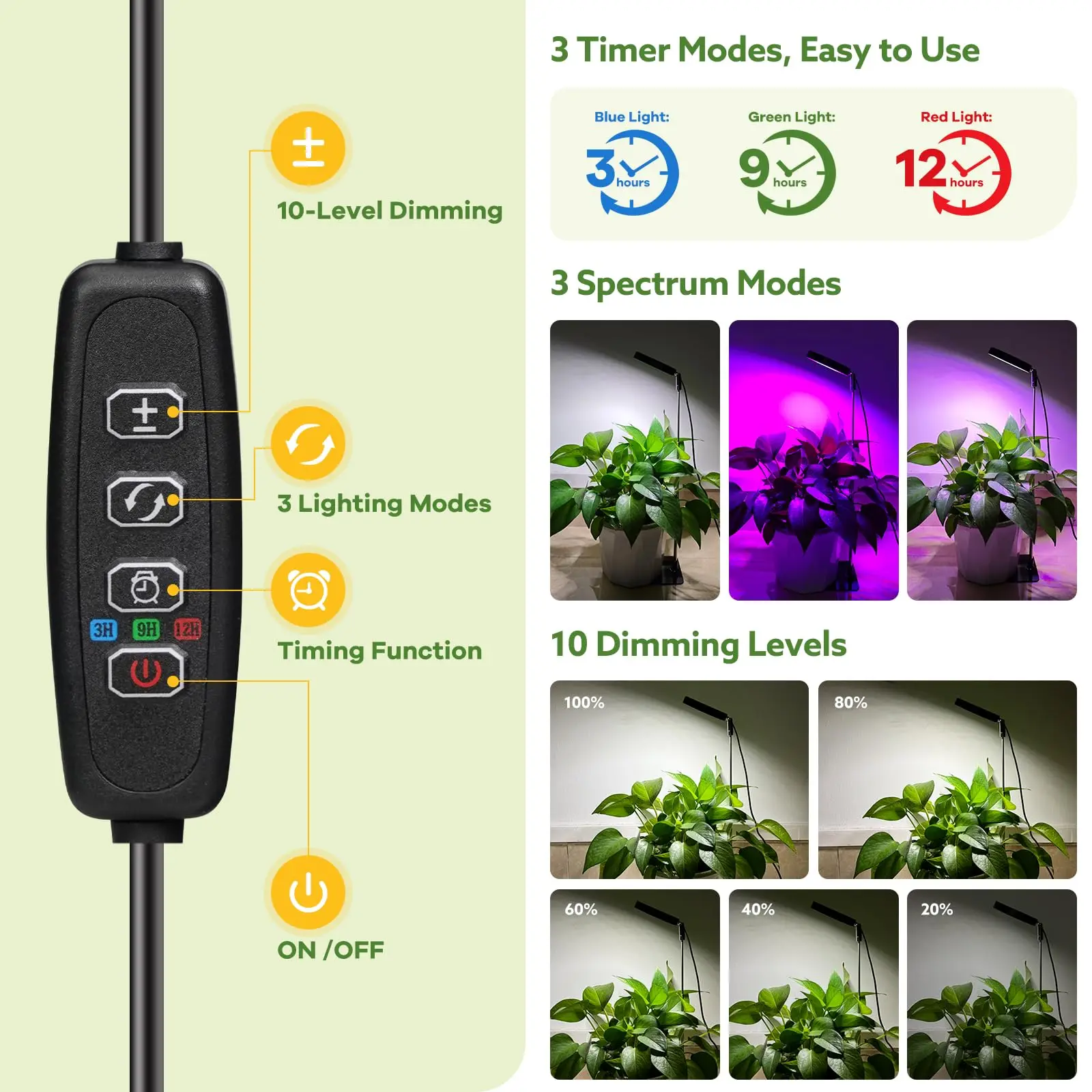 تنمو أضواء للنباتات الداخلية الطيف الكامل، 48 مصباح LED للنباتات الداخلية، 3 طيف اختياري، 3/9/12 ساعة، ضوء النمو