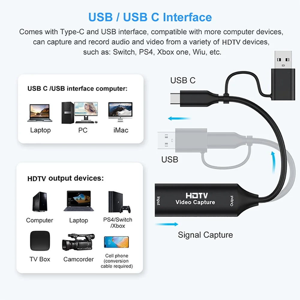 2 in 1 USB 3.0 Video Capture Card 4K HDMI to USB C Type C Adapter 1080P Recording for OBS Twitch Gaming PS4 Xbox