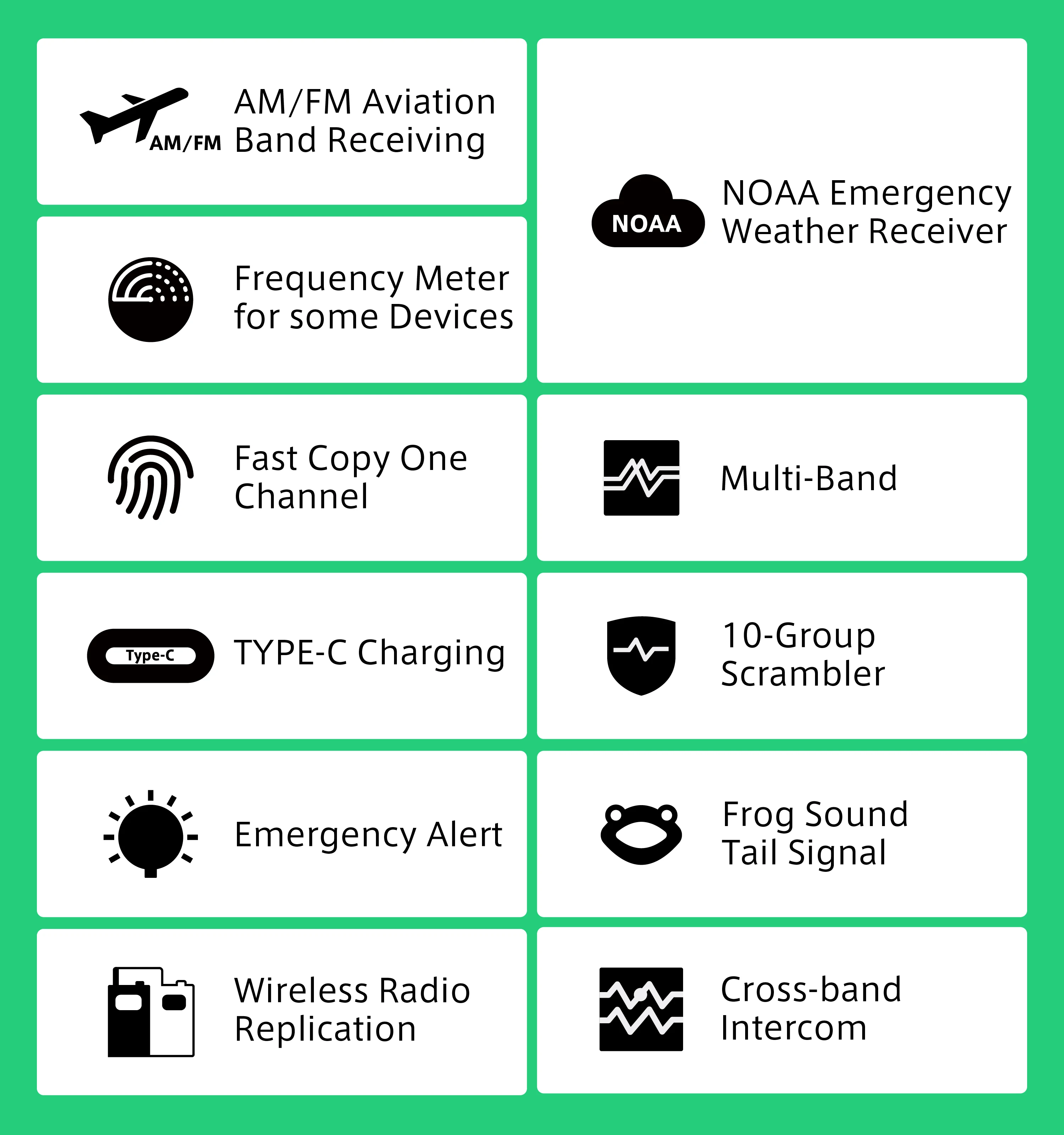 Quansheng UVK5 UV-K5 grüne Tarnung Vollband 50-600 MHz Quansheng K5 Walkie Talkie Zweiwegeradio UVK6 AM FM NOAA Zweiwegeradio