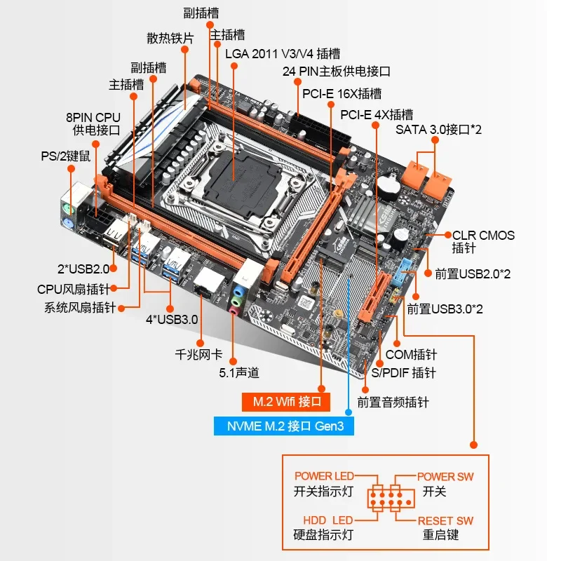 Jinsha x99M-H computer main board desktop server main board motherboard suitable for E5 2678V3 CPU