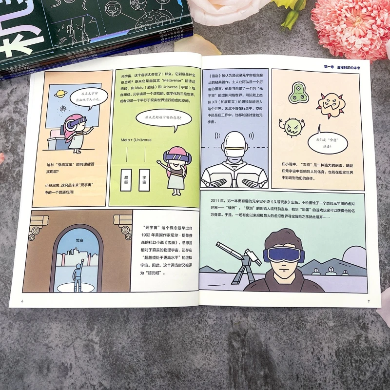 فهم فوري لتكنولوجيا المستقبل، الذكاء الاصطناعي، الروبوتات، Metaverse، موسوعة التكنولوجيا الجديدة