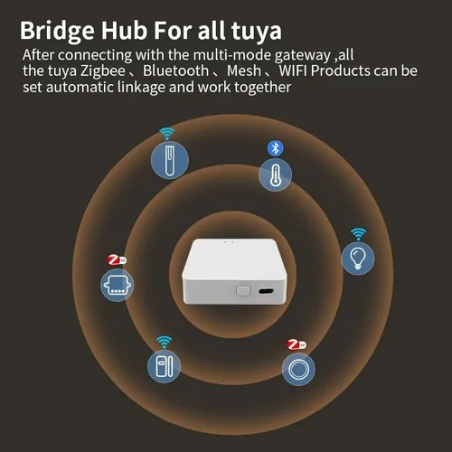 Imagen 2 del producto Tuya-puerta de enlace multimodo inteligente inalámbrica, Bluetooth, ZigBee, Hub de malla, control de hogar inteligente, aplicación Smart Life, funciona con Alexa y Google Home
