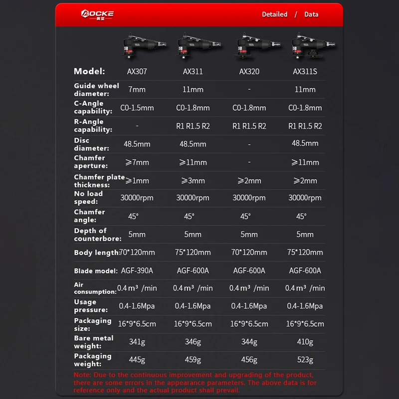 AOCKE AX311 Pneumatic Chamfering Machine Deburring 45 Degree Portable HandHeld Metal Trimming Machine Pneumatic Tools 30000RPM