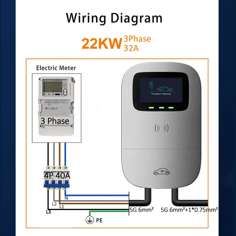 JIGU 32A 22KW GBT Electric Vehicle Car Charger WiFi connection EVSE Wallbox gbt Chinging Cable APP Control EV Charger