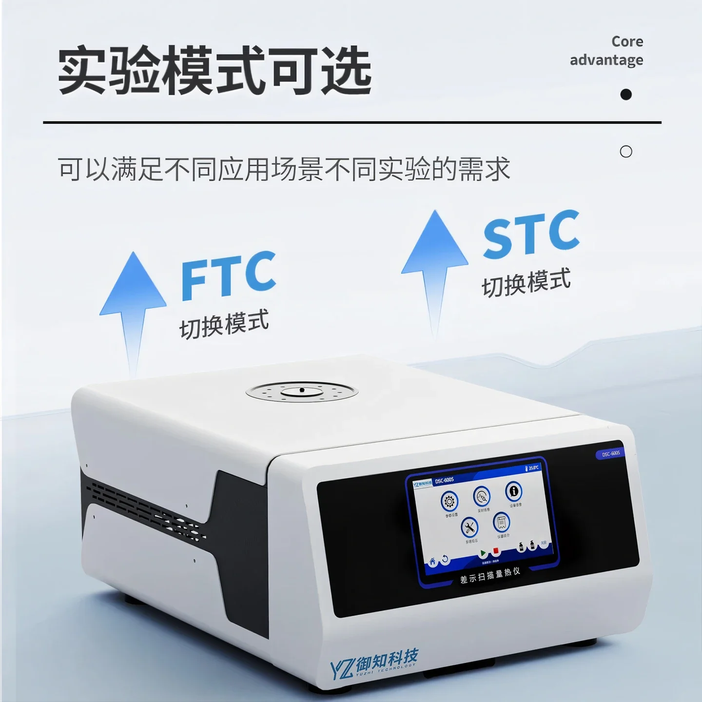 Analisador térmico síncrono calorímetro de digitalização diferencial DSC Analisador termogravimétrico TGA