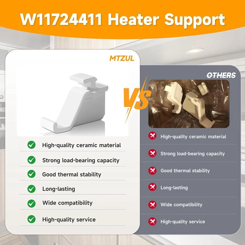 W11724411 W10909479 Heater Support For Whirlpool Kitchenaid Jenn-Air Maytag Microwave Oven Grill Replaces 461967753871