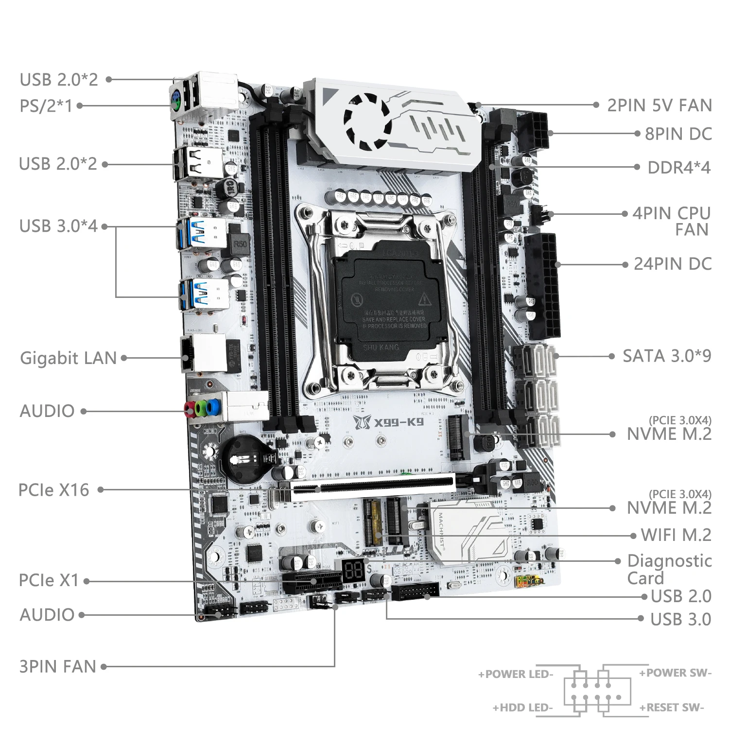 Imagem -04 - Conjunto de Placa Mãe Lga 20113 Xeon e5 2683 v4 Cpu Kit 64gb de Ram Ddr4 Ecc 2400mhz Nvme M.2 Quatro Canais k9 Machinist-x99