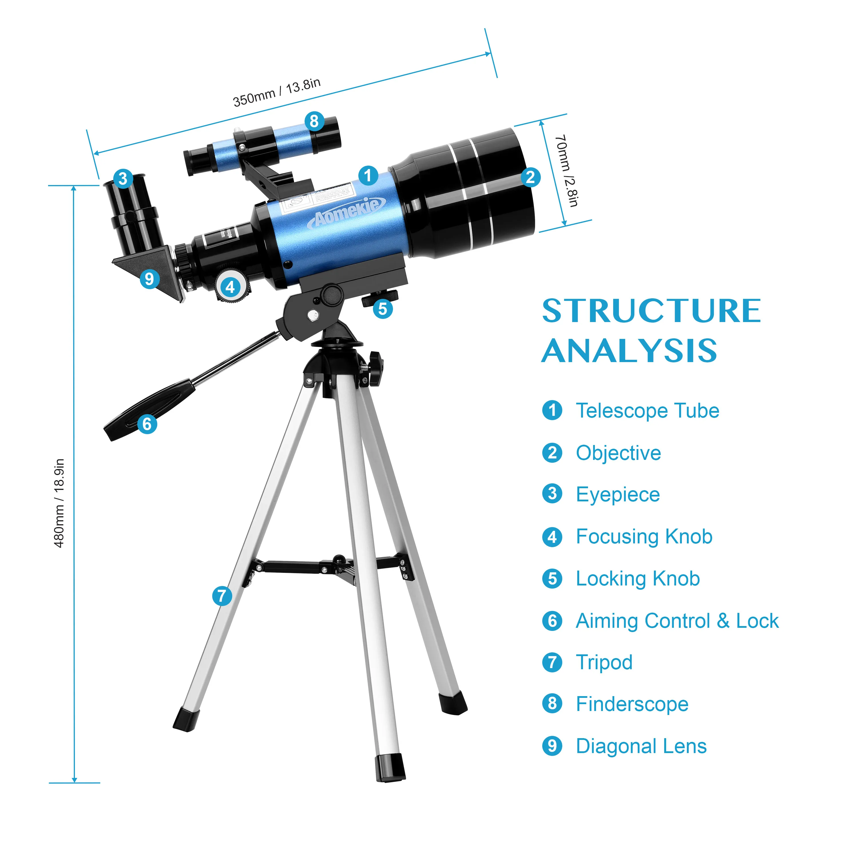 30070 Telescope 1.25\