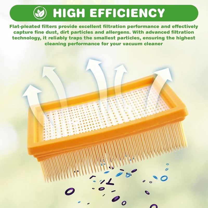 Фильтр ABKB для многофункционального пылесоса Karcher, пылесоса WD4 / WD5 / WD6 / MV4 / MV5 / MV6 — для Karcher 2.863-005.0