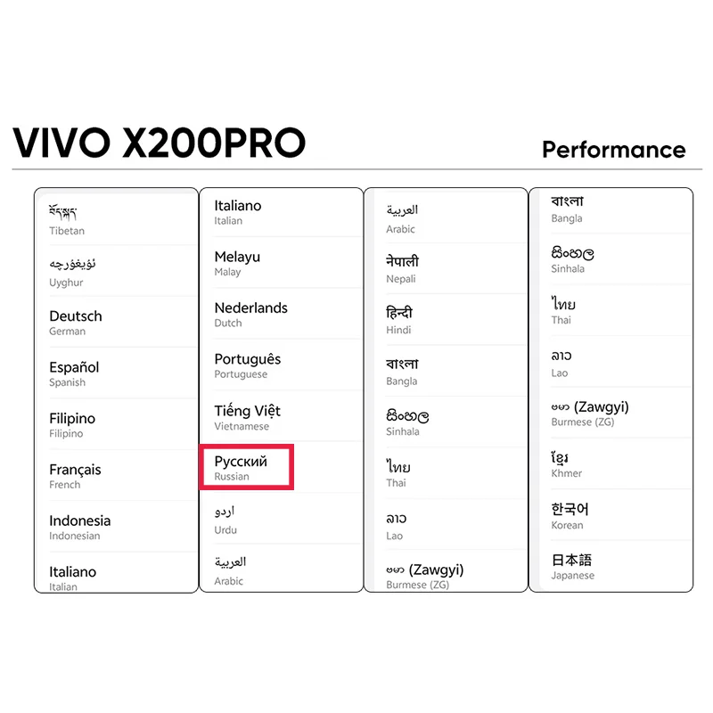 Verzending vanuit Moskou, inbegrepen vivo x200 pro smartphone 5g Afmeting 9400 6,78”AMOLED 120HZ 6000mAh 90W OTA NFC 50MP camera
