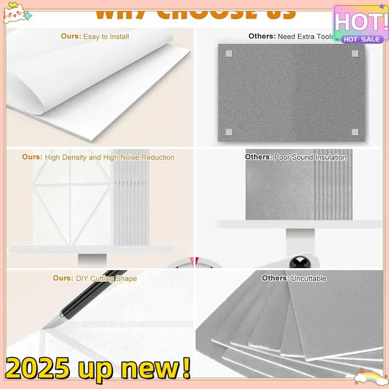 

Classy-12Pcs Self Adhesive Acoustic Panels,12X12X0.4 Inch Soundproof Wall Panels For Home, Recording Studio, Office Silver Gray