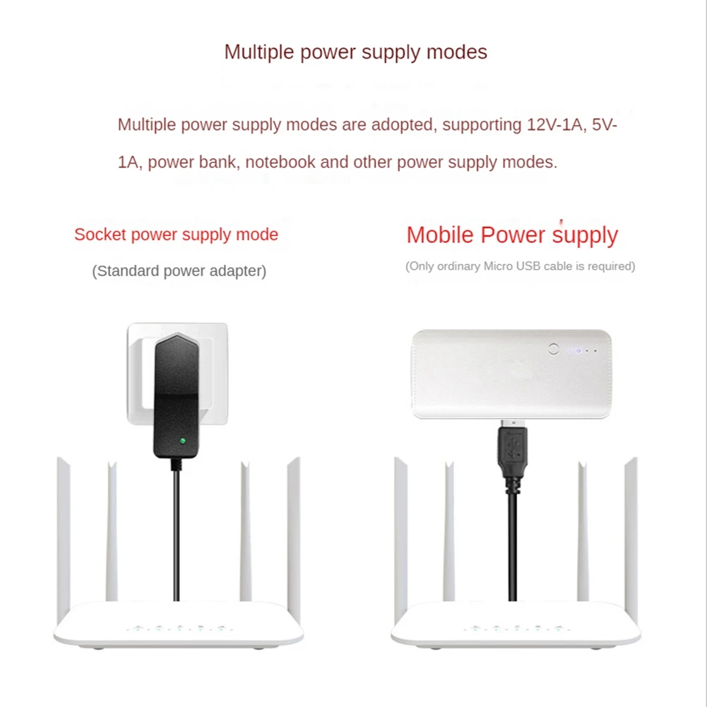 

Exquisite-LC117 4G CPE 4G Wifi Router Accessories SIM Card Hotspot CAT4 32 Users RJ45 WAN LAN Wireless Modem LTE Router EU Plug