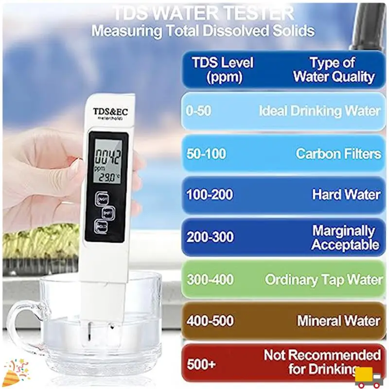3-In-1 TDS Meter Digital Water Tester TDS,Temperature And EC Meter For Hydroponics, Drinking Water