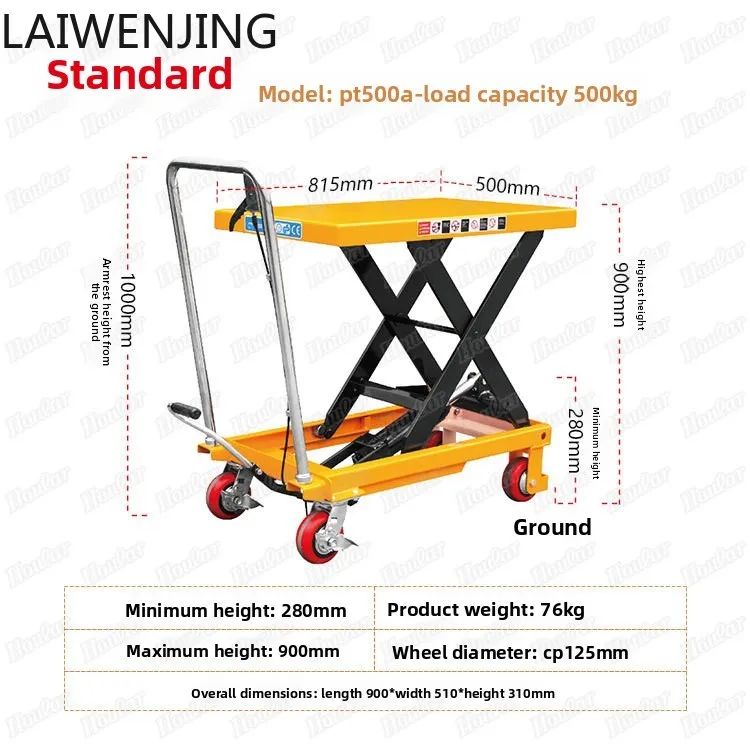 Mjy Manual Lifting …