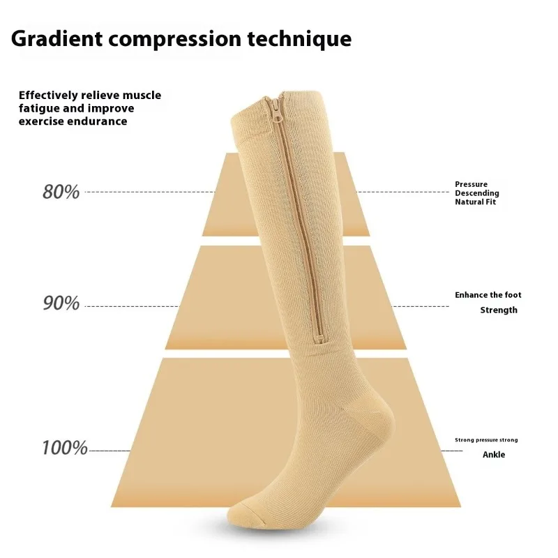 スポーツ圧力靴下静脈瘤フィットネス男性つま先圧縮ジッパー靴下屋外ロングふくらはぎ弾性靴下靴下保温
