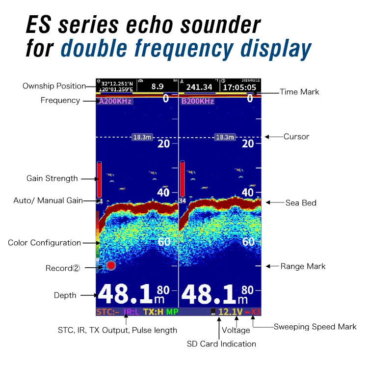 Wholesale 8 Inch Depth Finder Sonar Echosounder  Marine Supplies