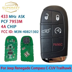 SUPERKEY  Keyless Remote Car Key 433mhz 4A Chip with SIP22 Blade 5 Buttons For Jeep Compass  Renegade Trailhawk M3N-40821302