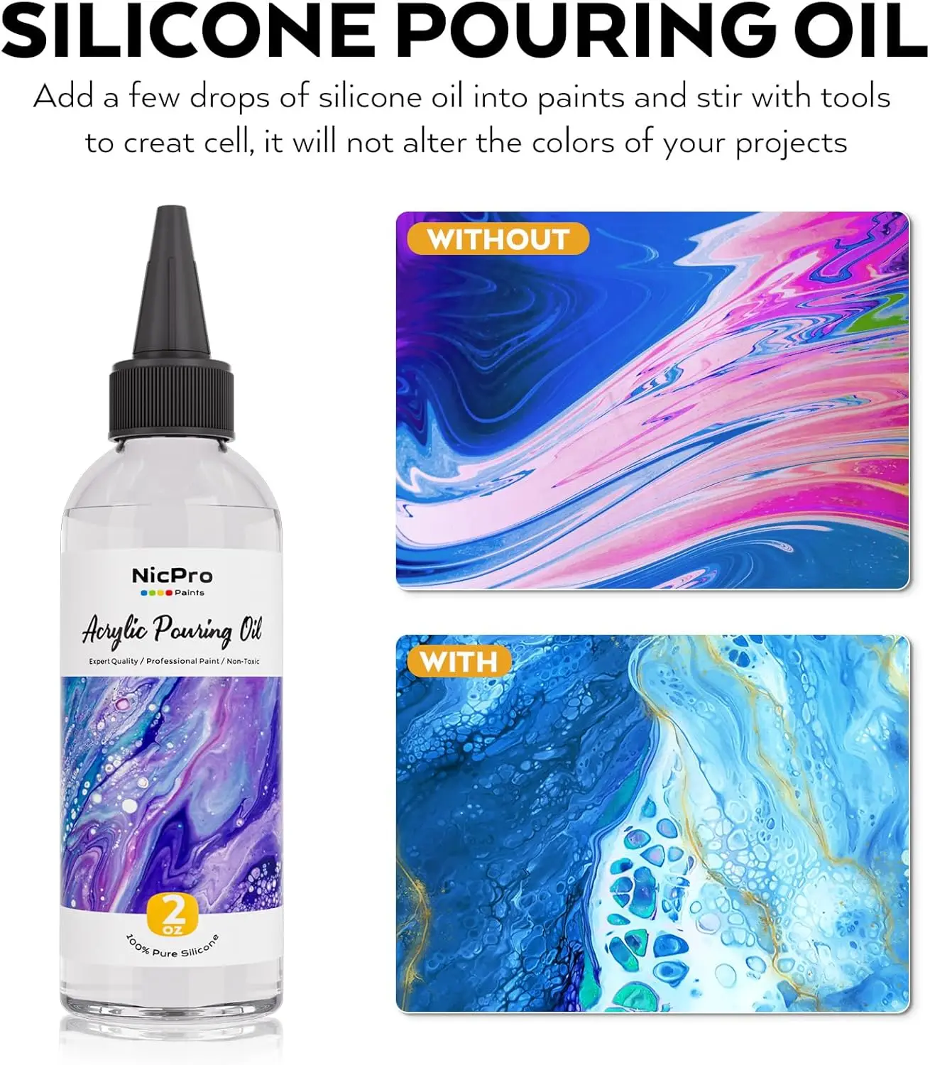 مجموعة مستلزمات طلاء أكريليك 24 لونًا 8.45 أونصة، مجموعة كبيرة من الألوان ذات التدفق العالي مع قماش، خشب نات