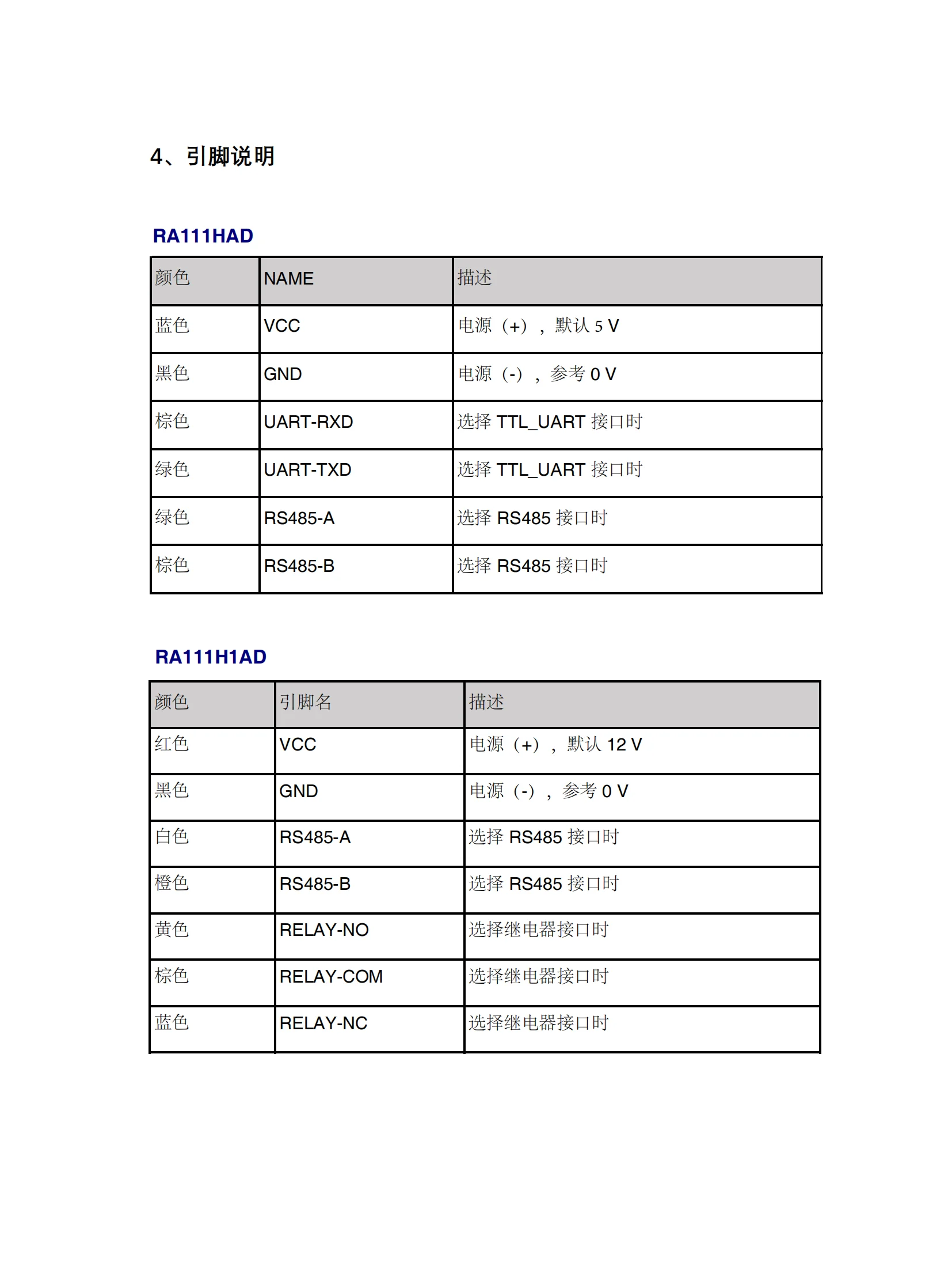Range Measurement Radar Sensor Relé, Millimeter Wave Radar, Area Detection Trigger, 24G, FMCW, CW