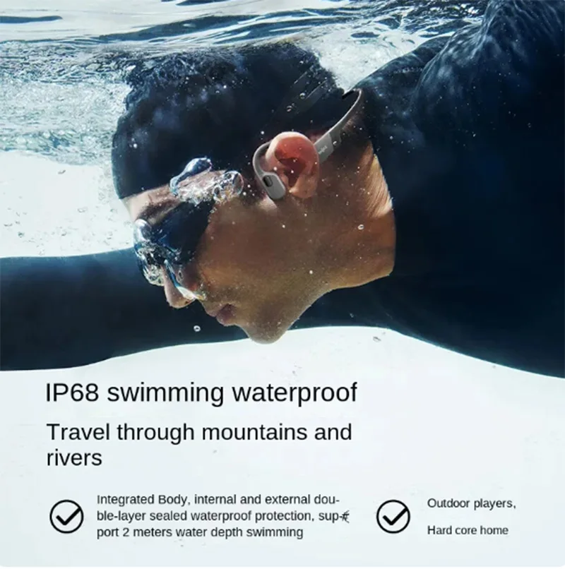 SHOKZ OpenSwim Pro-run pro Bone Conduction Wireless Bluetooth Earphone and MP3 Dual Mode IP68 Waterproof For Swimming and Bath