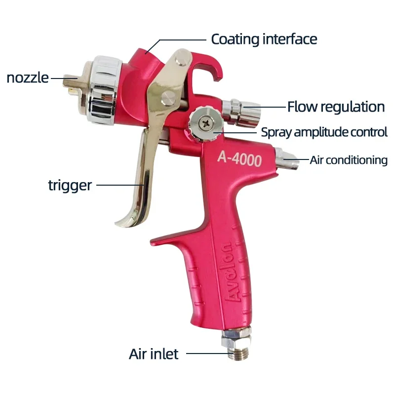 Damoriginal Taiwan Avalon spray gun A4000 double cowl 1.3-caliber Nozzle car paint spray tool spray pneumatic manual repair